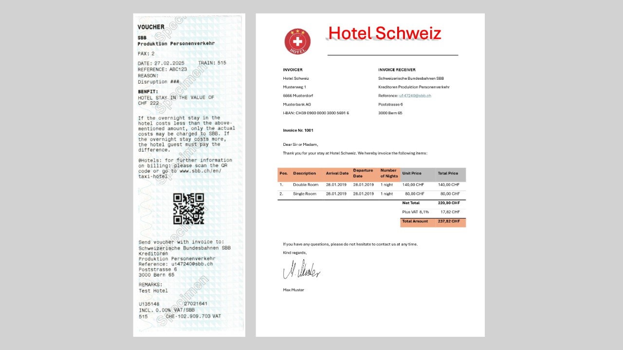 Take the voucher and invoice to the SBB Travel Centre.