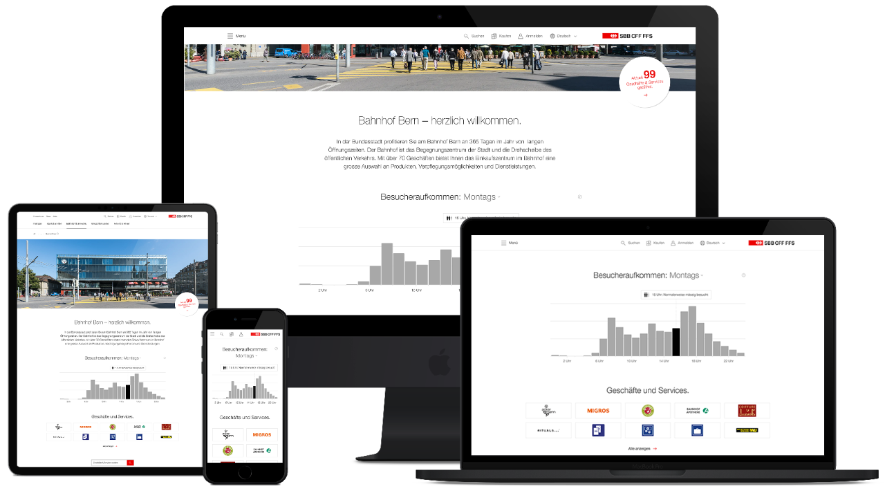 Besucheraufkommen Bahnhof Bern