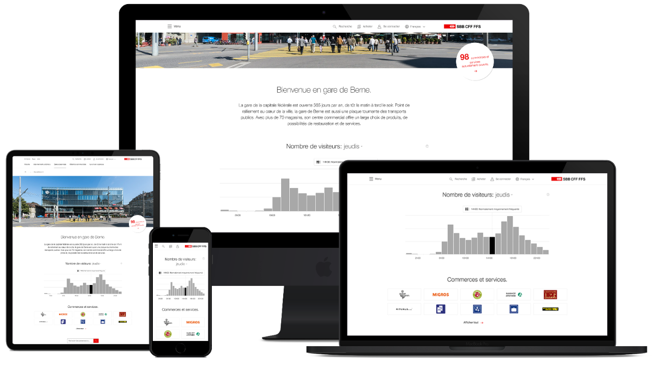 Fréquentation gare de Berne