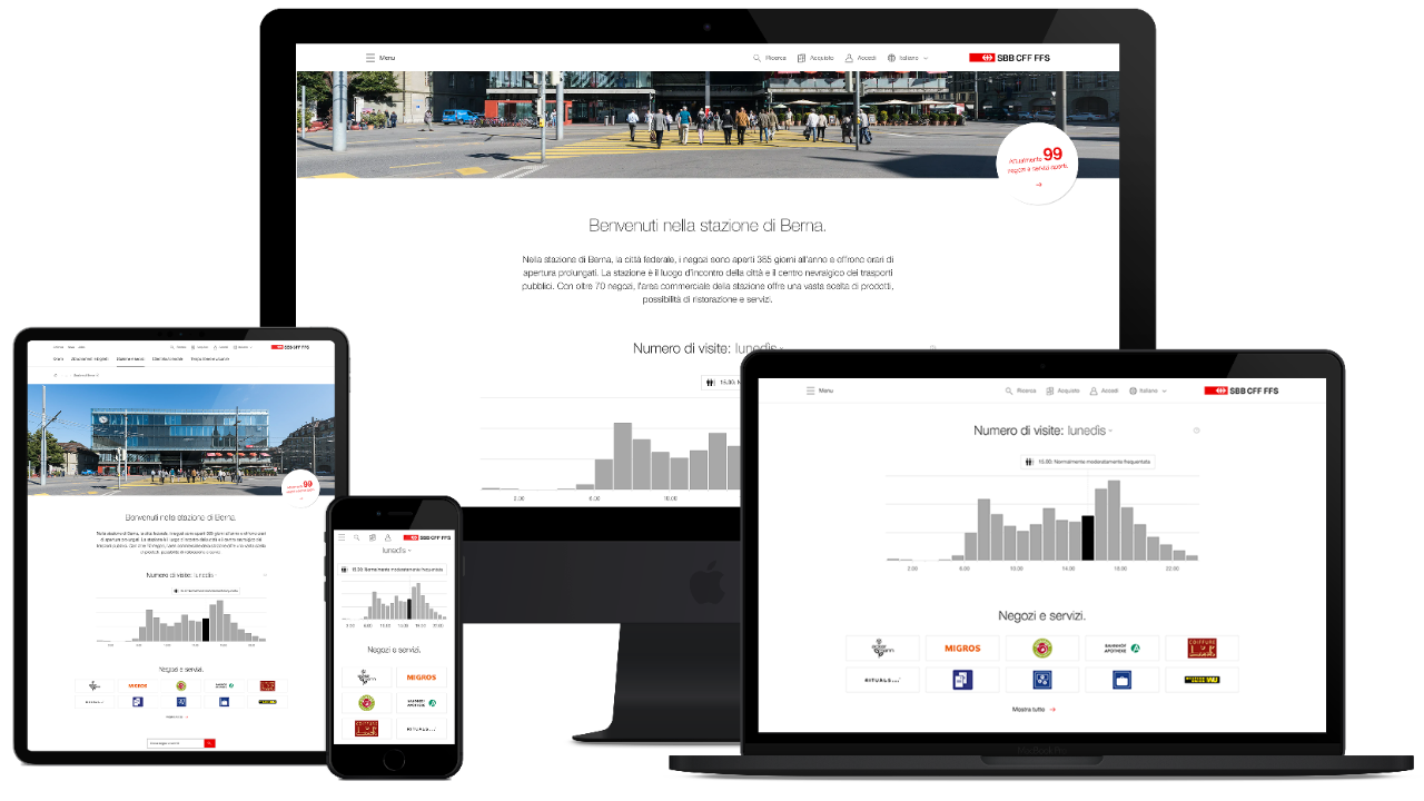 Affluenza di visitatori stazione di Berna